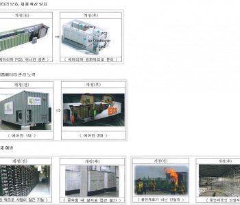 ESS 화재 방지 개정안 이미지