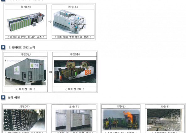 ESS 화재 방지 개정안 이미지