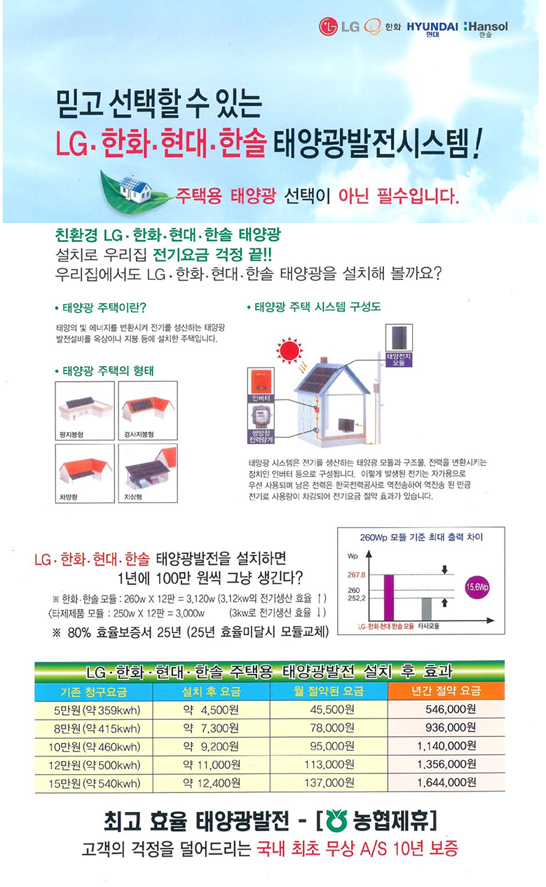 독립형태양광(가정용)